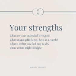 Your strengths