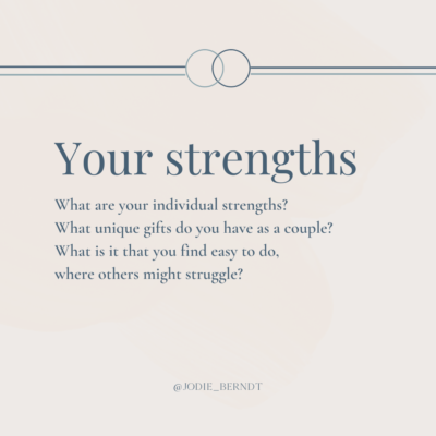 Your strengths