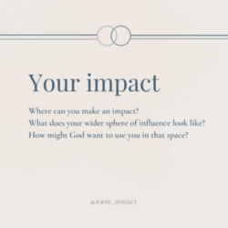 Your impact