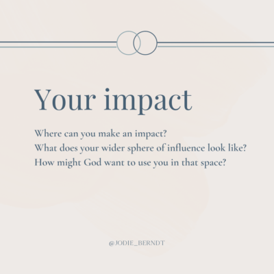 Your impact