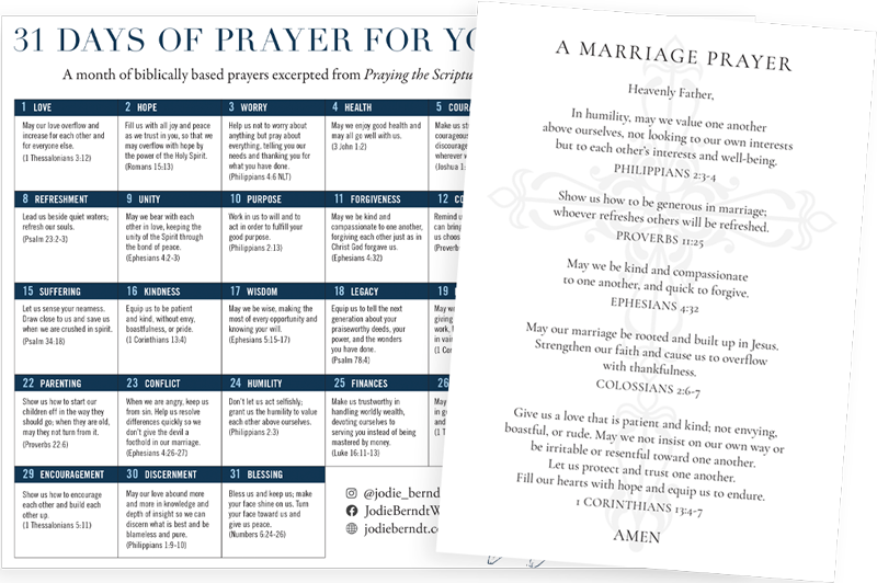 praying the scriptures for your marriage softcover